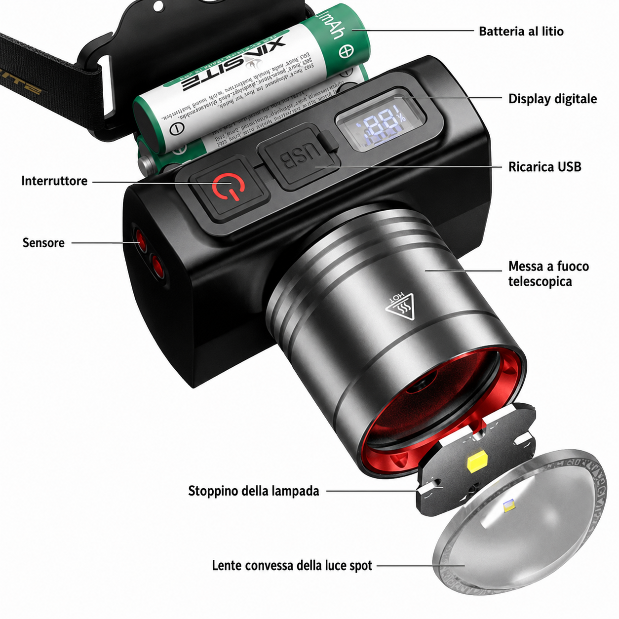 Torcia frontale avanzata