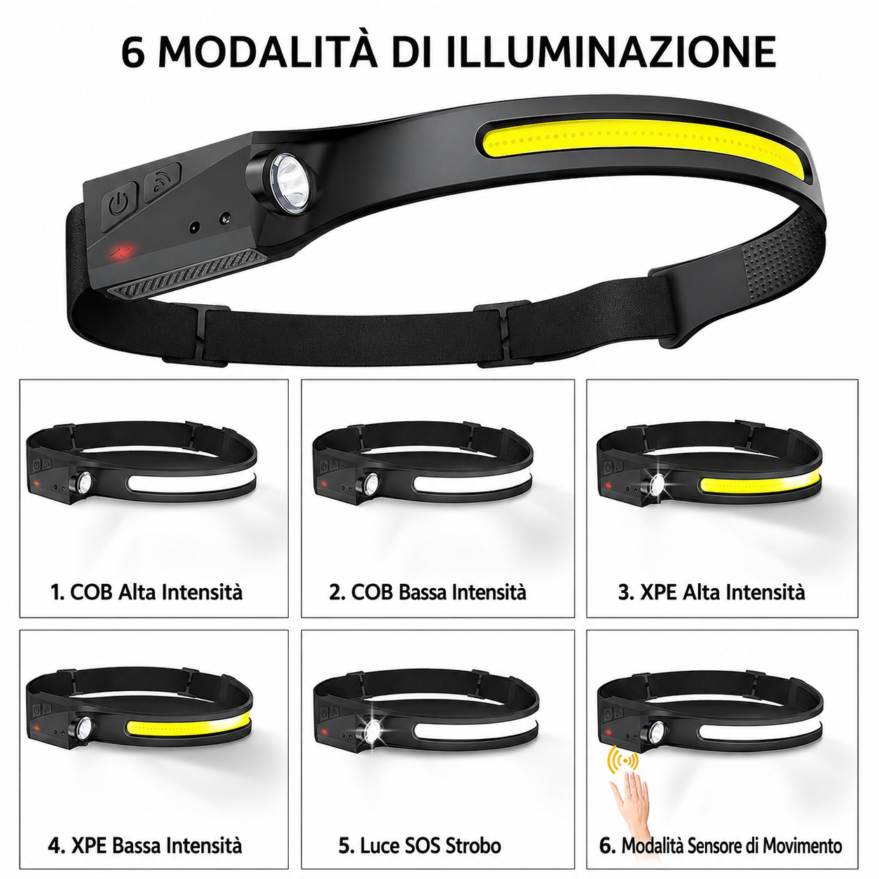 Torcia da testa "compact"