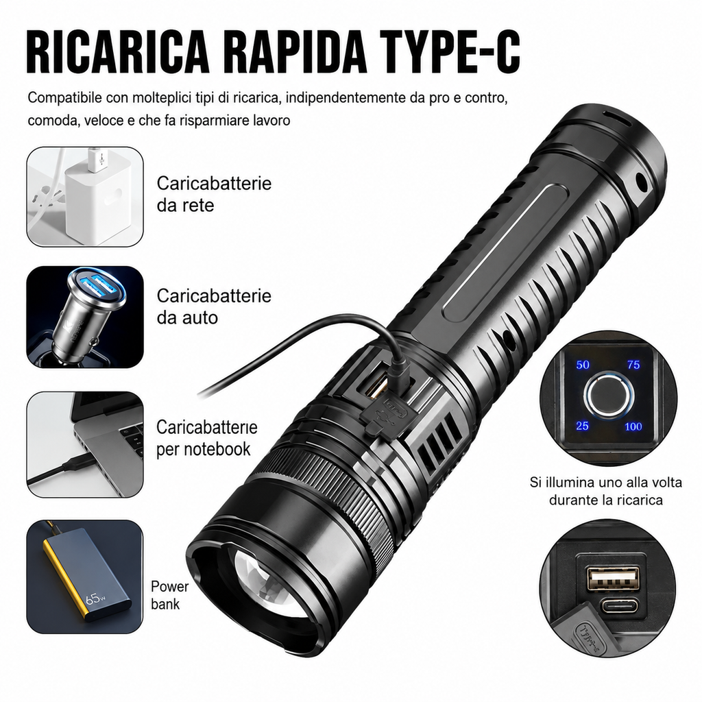 Mega torcia tattica