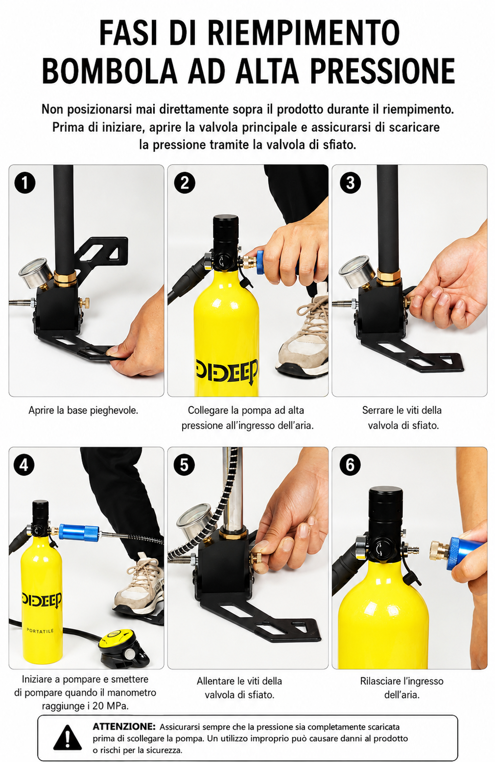 Kit da snorkeling avanzato