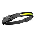 Torcia da testa "compact"